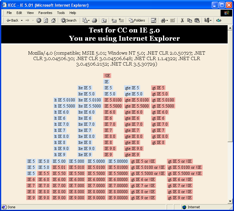 Internet Explorer 5.01 (5.00.3314.2100) in Windows XP