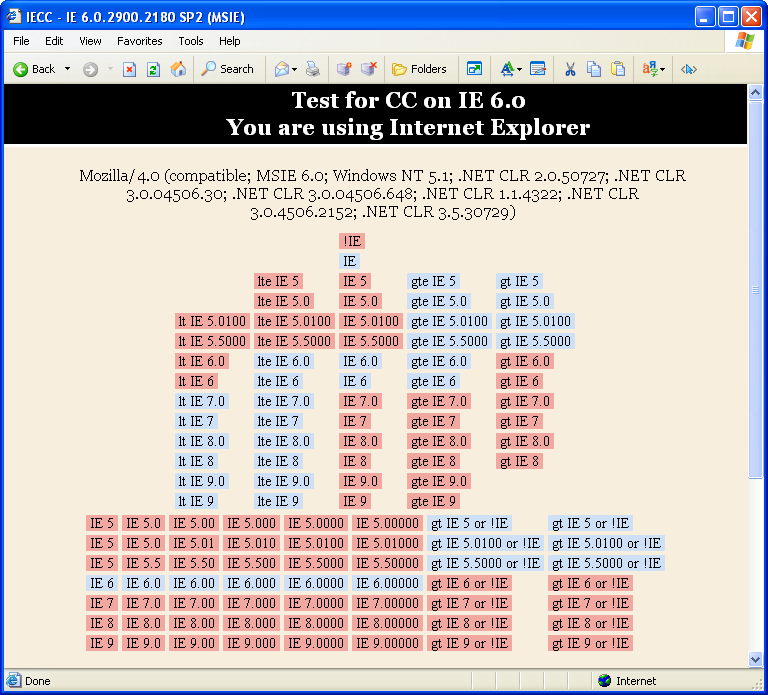 Internet Explorer 6.0 (6.00.2900.2180) in Windows XP