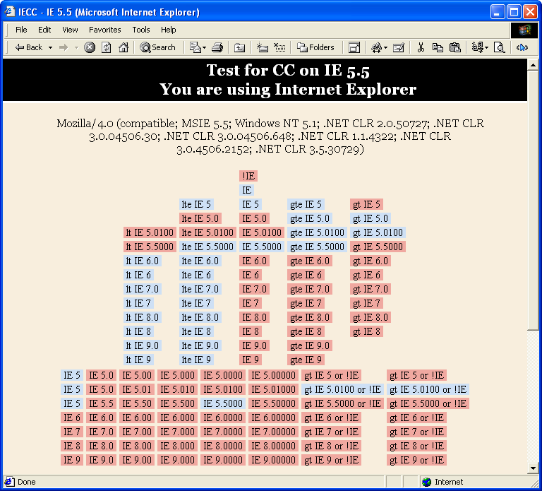 Internet Explorer 5.5 (5.51.4807.2300) in Windows XP